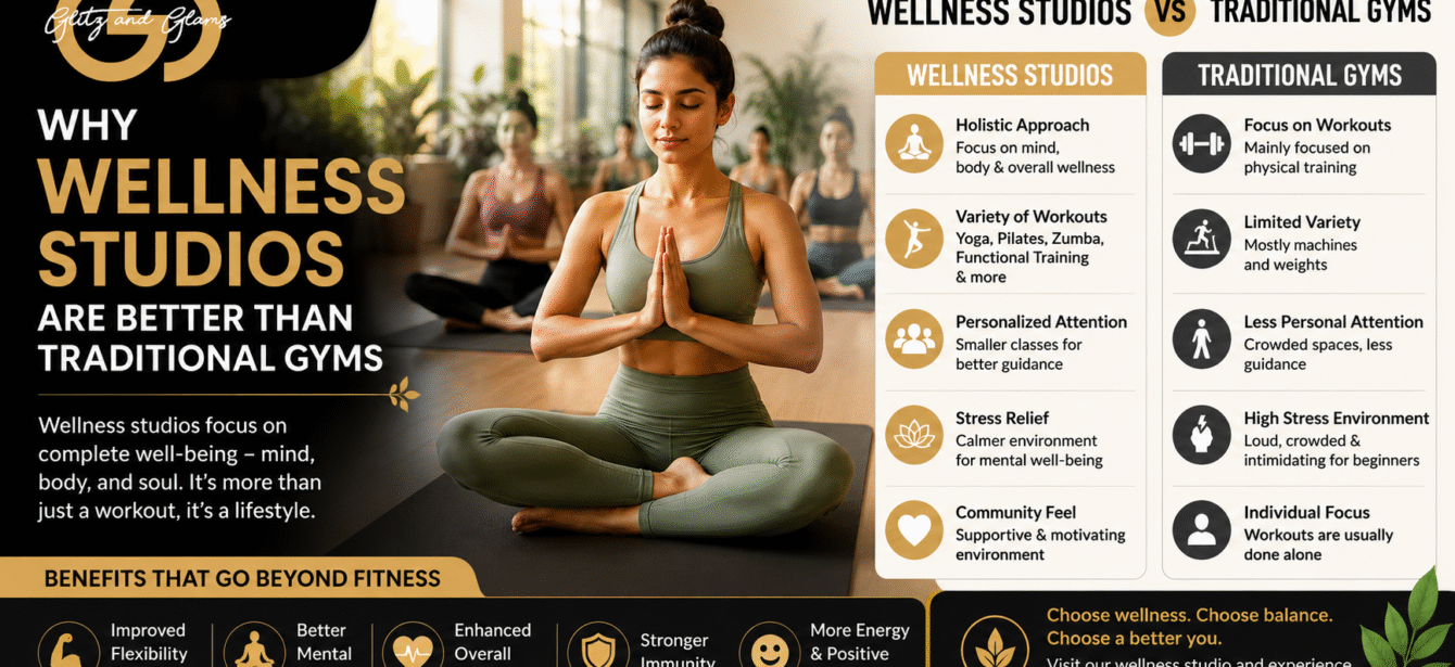 Wellness Studios