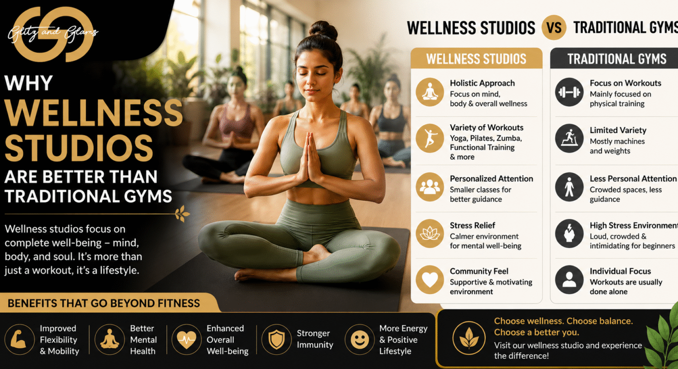 Wellness Studios